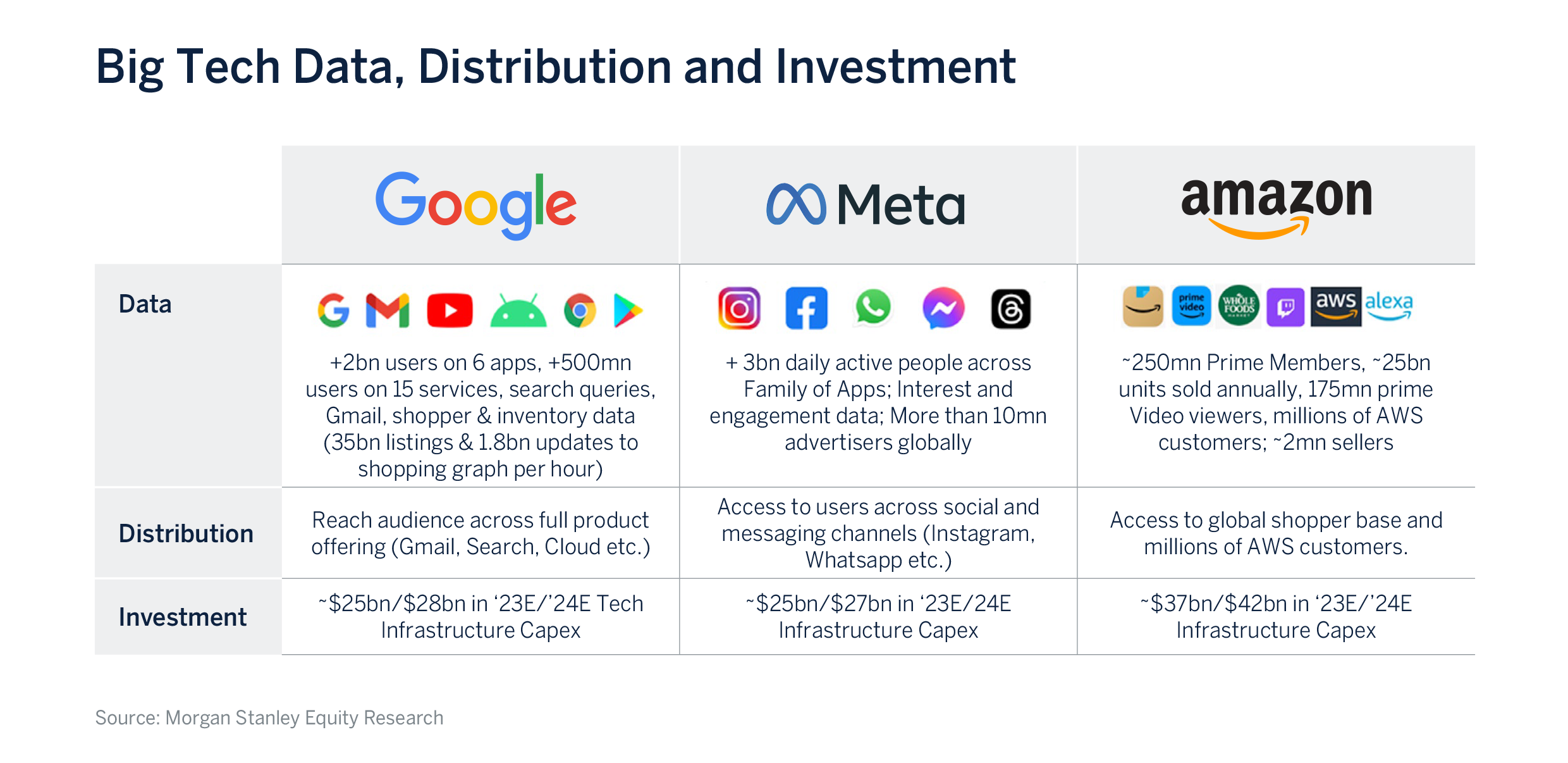 ai-gold-rush_5-chart