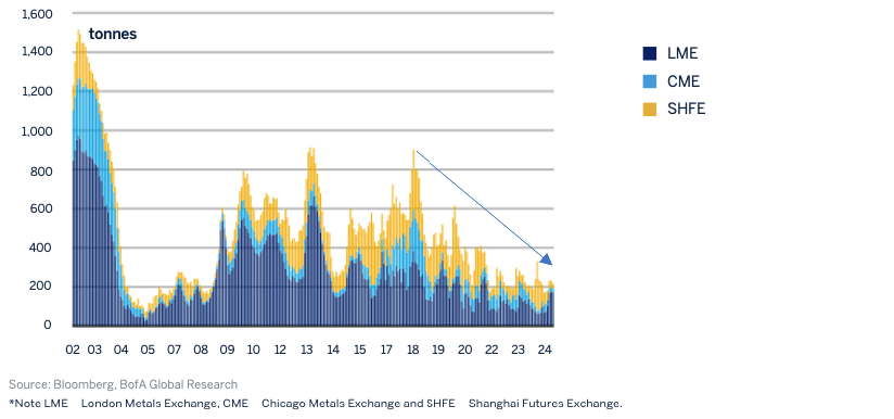 anglo_america_bhp_10