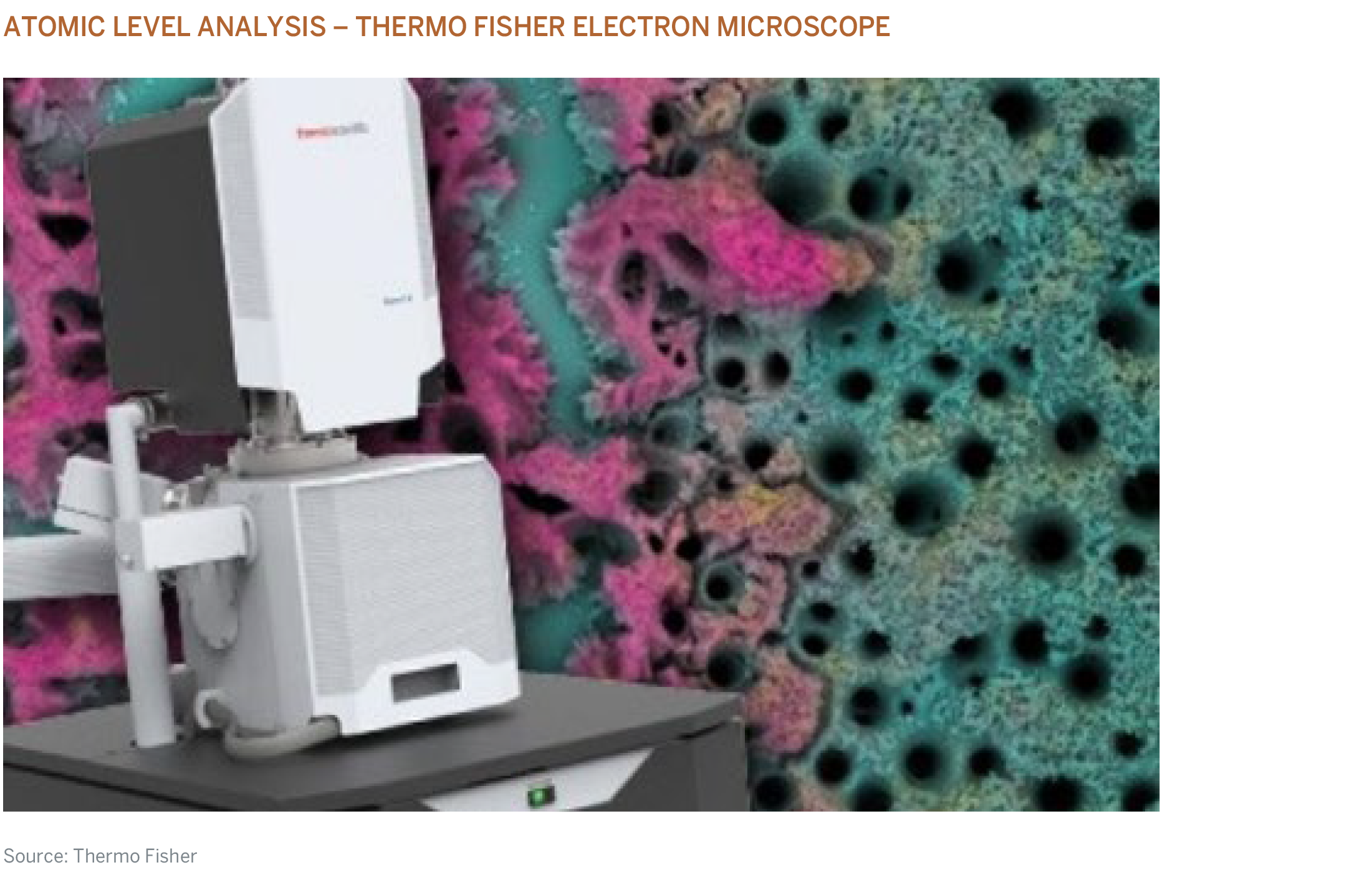 atomic-level-analysis