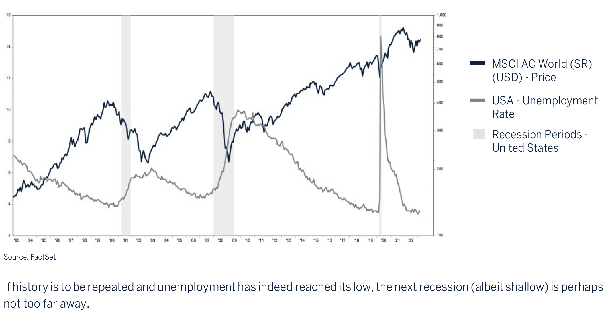 developments-in-the-labour-market