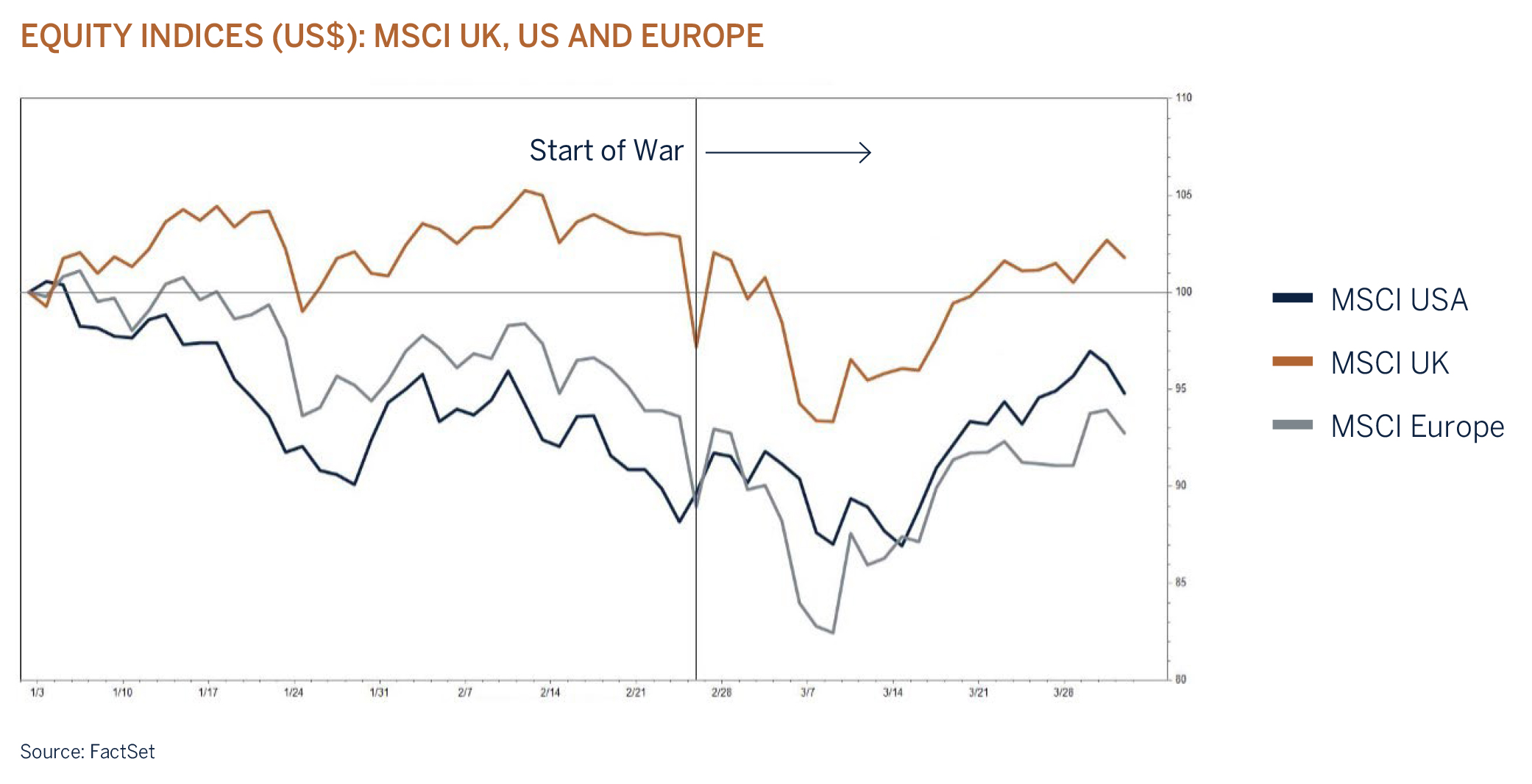 equity-indices graphic