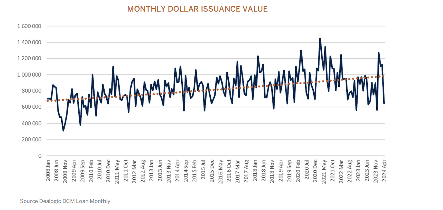 md_fund-managers-desk_s-p_global