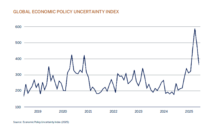 global economic policy